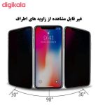 محافظ صفحه نمایش حریم شخصی اینفینیتی مدل Pro Max مناسب برای گوشی موبایل سامسونگ Galaxy A12 به همراه محافظ لنز دوربین و محافظ پشت گوشی