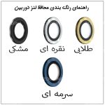 محافظ لنز دوربین زوبینا مدل Z SAFE مناسب برای گوشی موبایل اپل iPhone 11 Pro Max