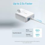 شارژر دیواری انکر مدل PowerPort Atom III A2322K21