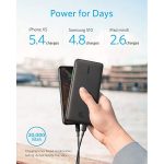 شارژر همراه انکر مدل PowerCore Essential A1281 ظرفیت 20000 میلی آمپر ساعت