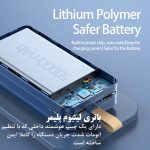 شارژر همراه ریمکس مدل RPP-200 ظرفیت 50000 میلی آمپر ساعت