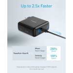 شارژر دیواری انکر مدل POWERPORT ATOM III 2 PORT 60W A2322H21